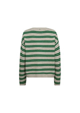 Khai Stripe Two Stripe Knit | Mos Mosh Jumper MOS MOSH